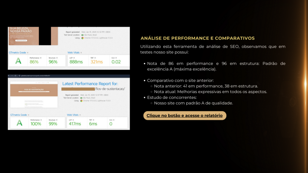 Avter digital - Agencia de lançamentos - Agencia de lançamentos - Gestão de trafego - Agencia de trafego - gestor de trafego campo grande ms - Campo grande MS - Criação de sites SEO